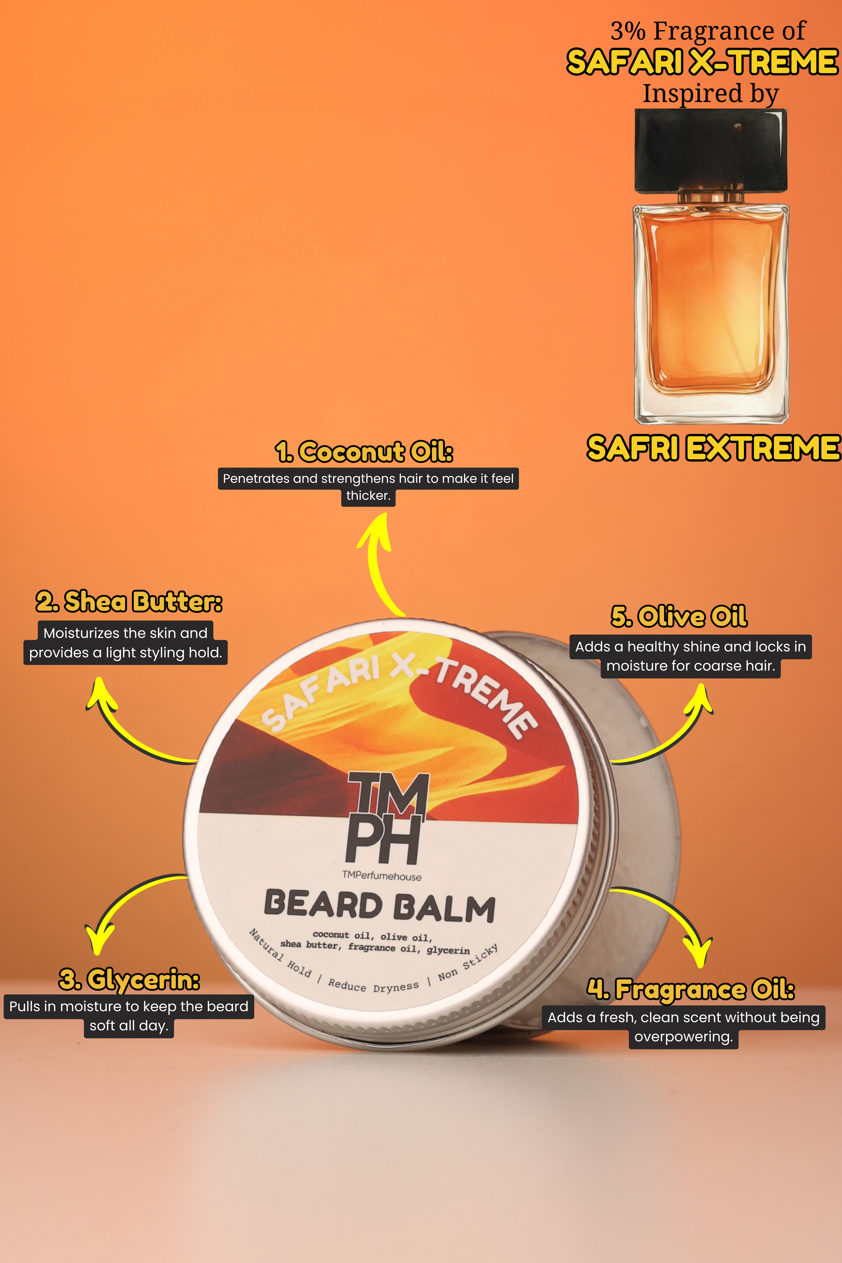 Safari X-treme | Premium Beard Balm