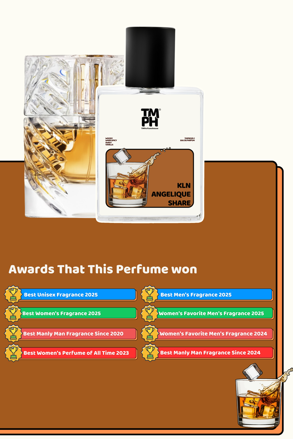 Kln Angelique Share - LG Inspired Perfume | TMPerfumehouse