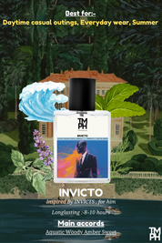 Invicto - WH Inspired perfume | TMPerfumehouse