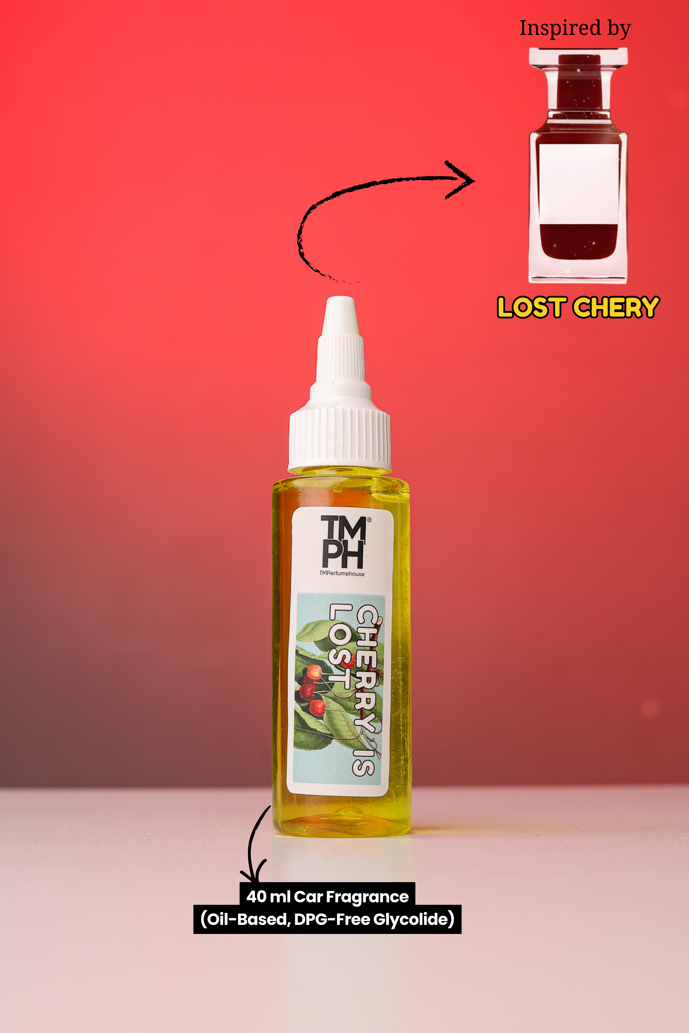 Cherry Is Lost | Car Fragrance
