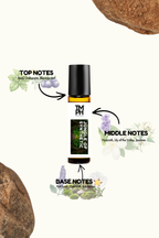 Jungle of Synthetic - Inspired Attar | TMPerfumehouse