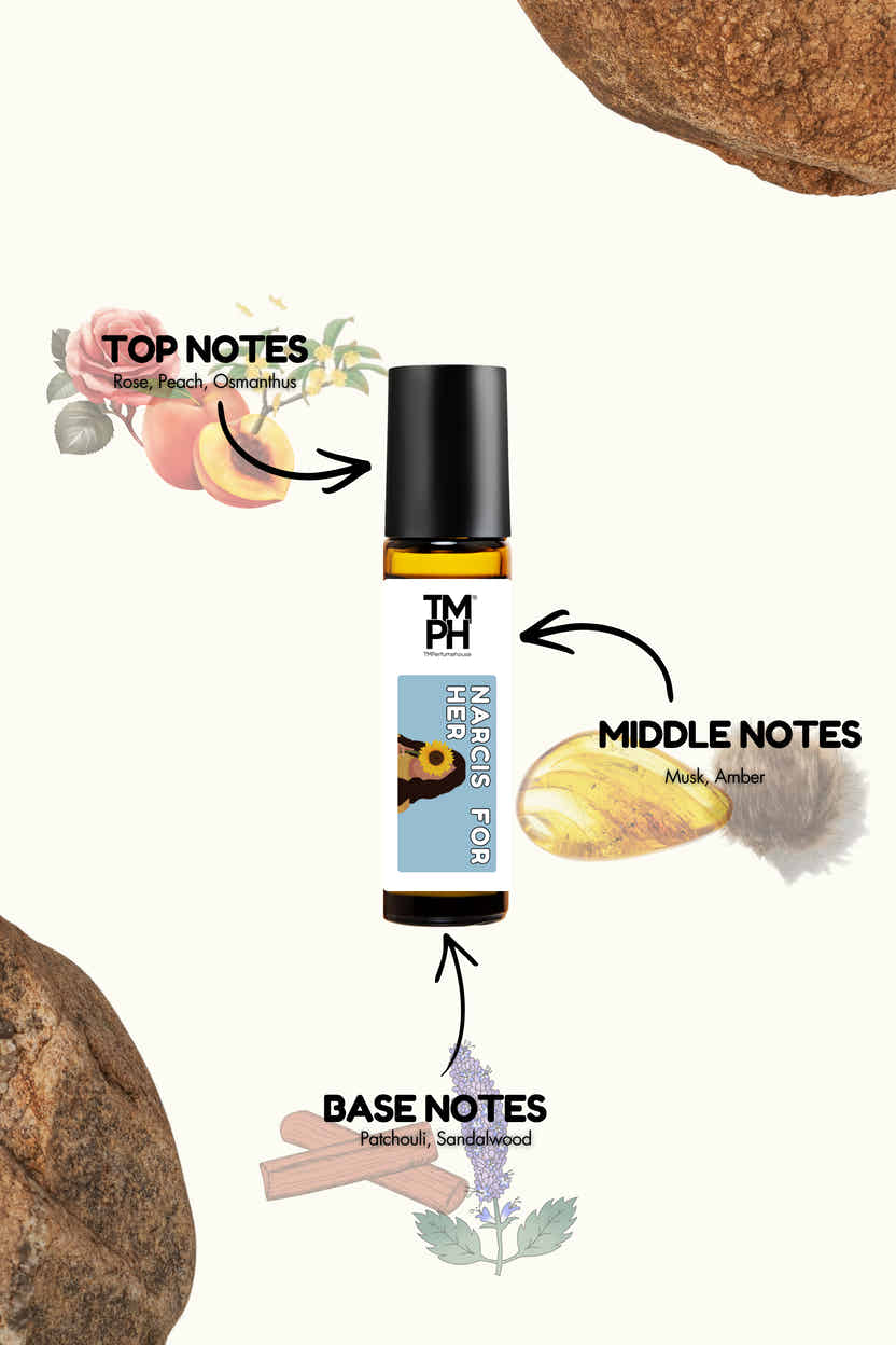 Narcis For Her - Inspired Attar | TMPerfumehouse