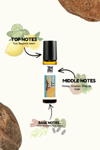 Miake Home - Inspired Attar | TMPerfumehouse