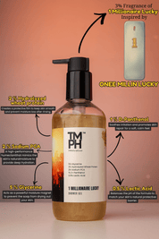 1 Millionaire & lucky | Shower gel