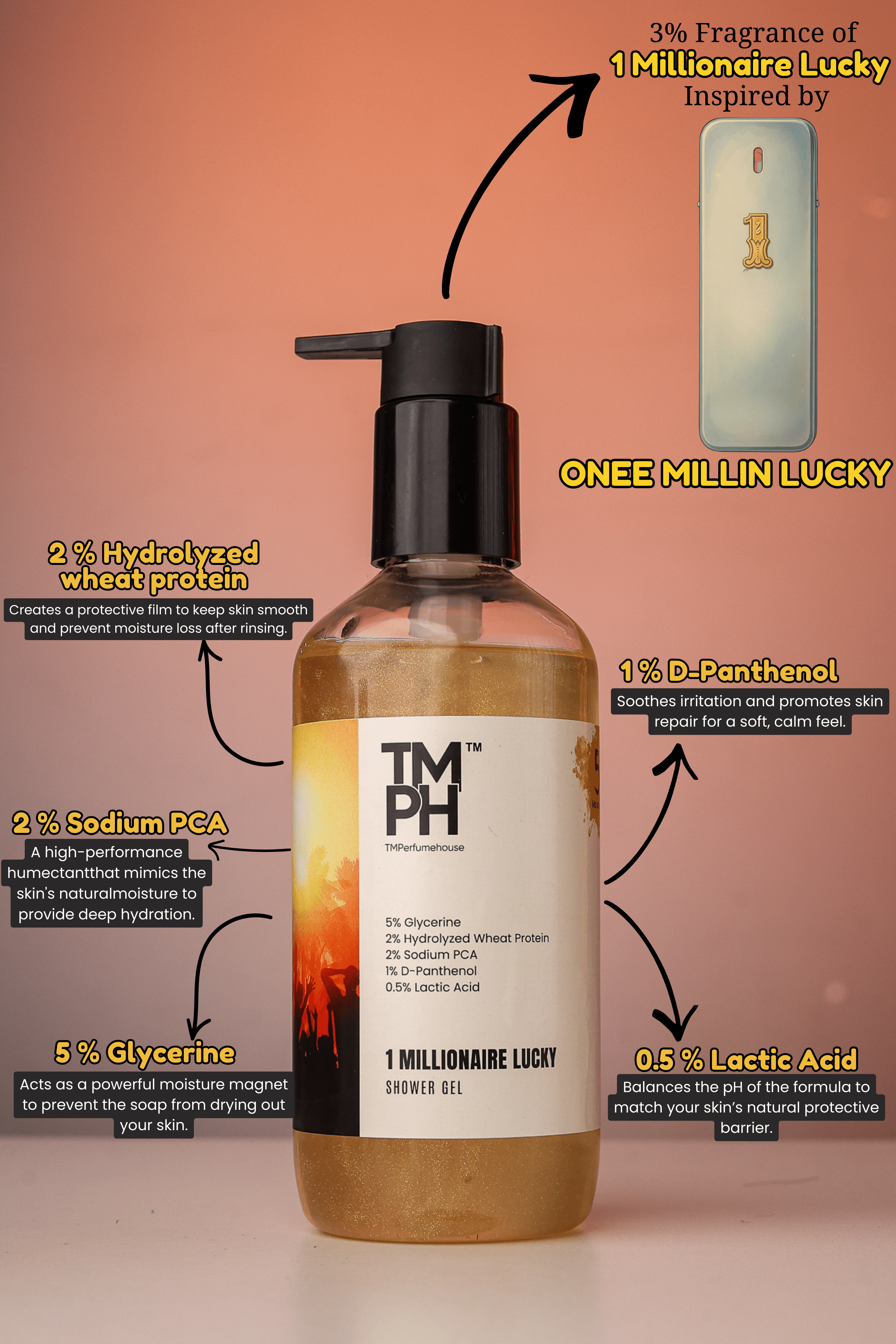 1 Millionaire & lucky | Shower gel