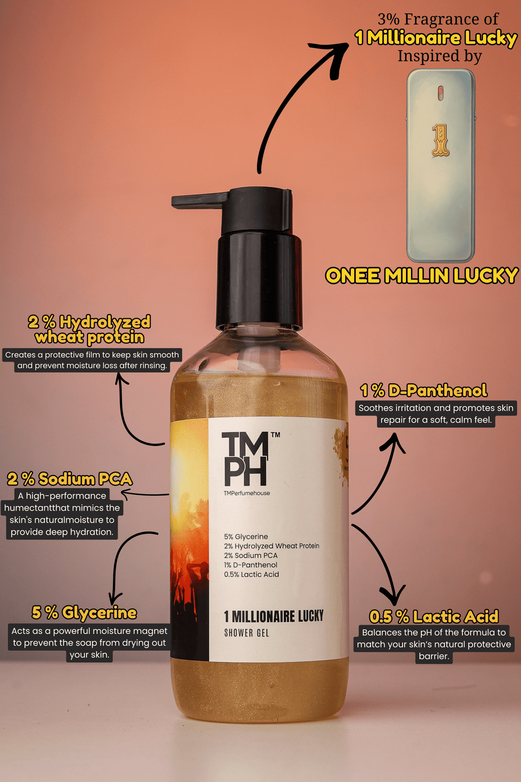 1 Millionaire & lucky | Shower gel