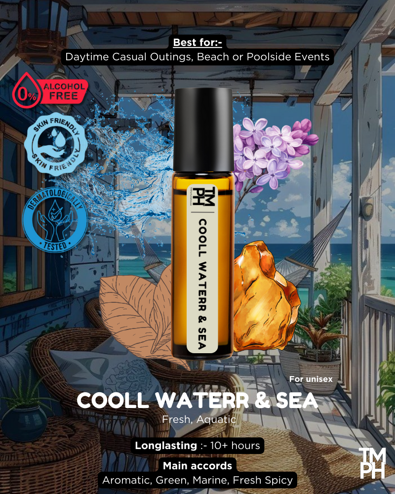 Roll-on bottle of 'Cooll Water & Sea' with product details and beachside setting