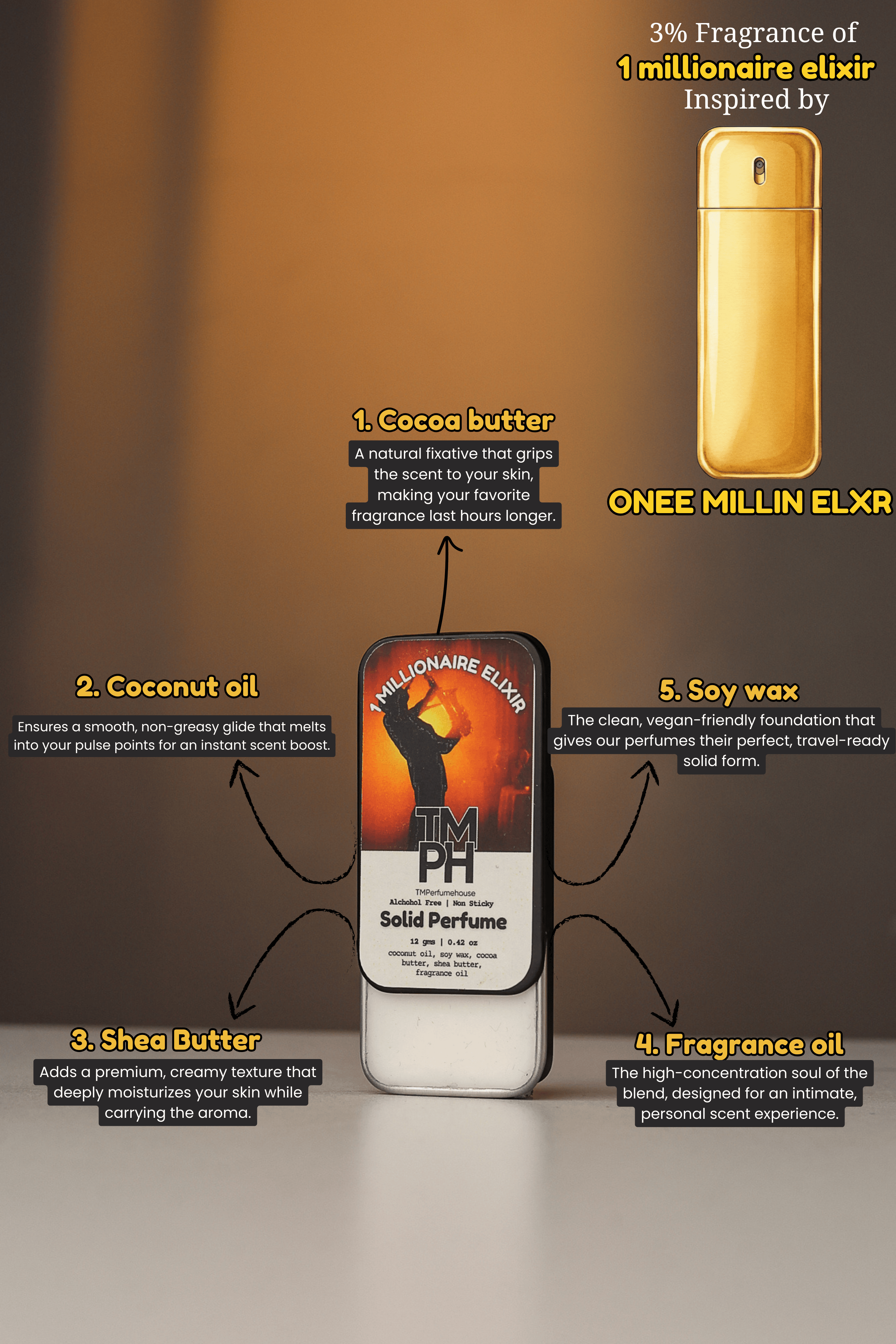 1 Millionaire elixir Solid Perfume