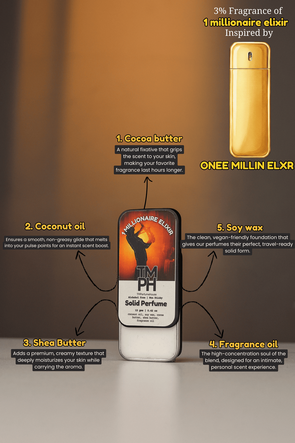 1 Millionaire elixir Solid Perfume