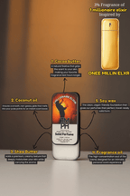 1 Millionaire elixir Solid Perfume