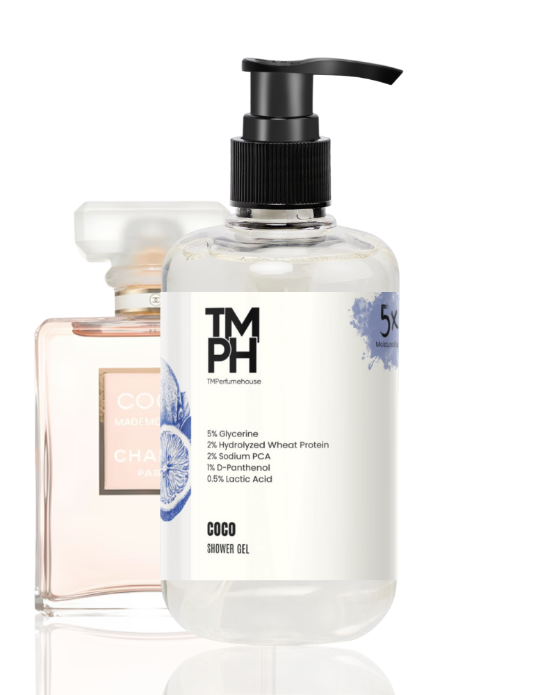 COCO | Shower Gel