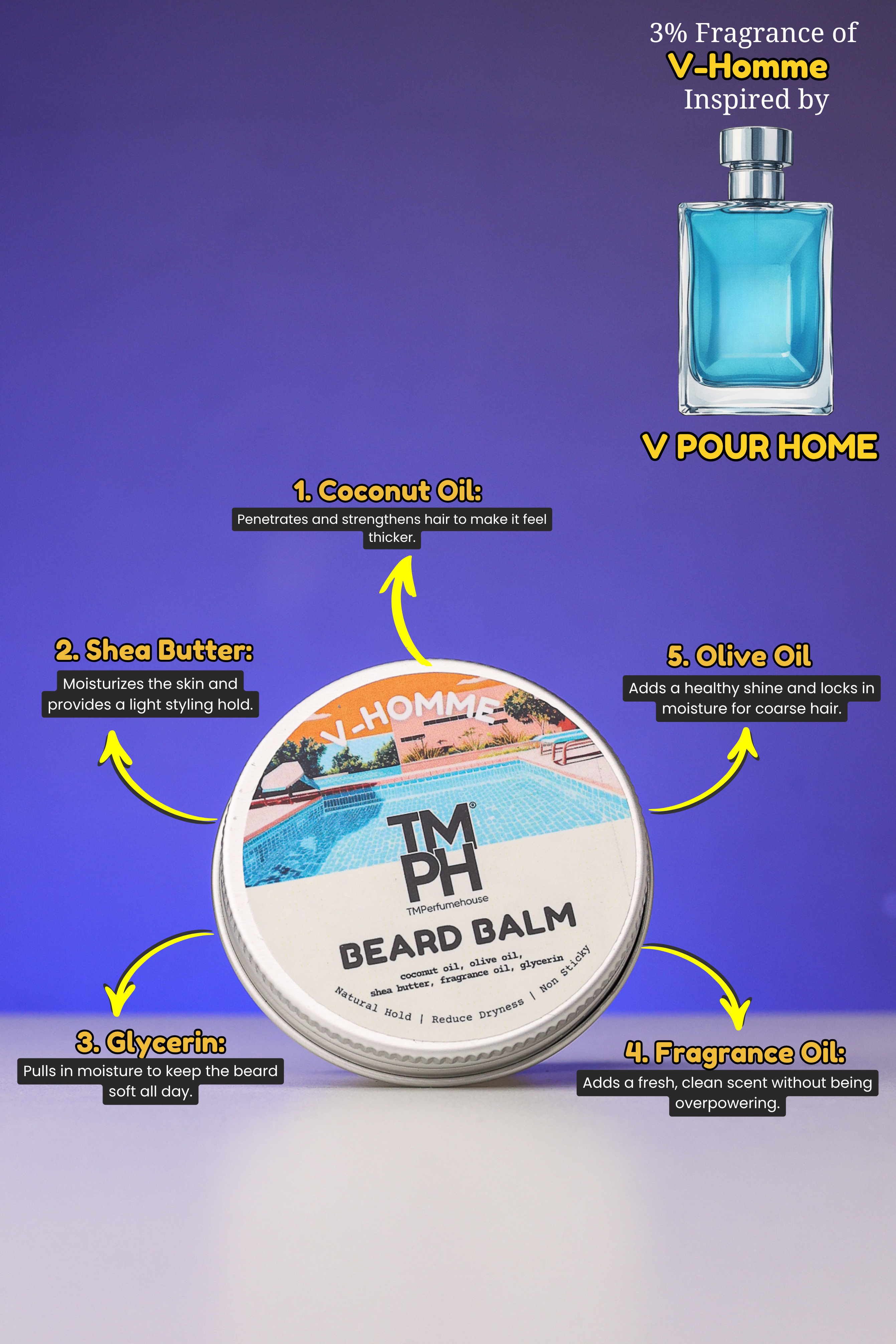 V-Homme | Beard Balm