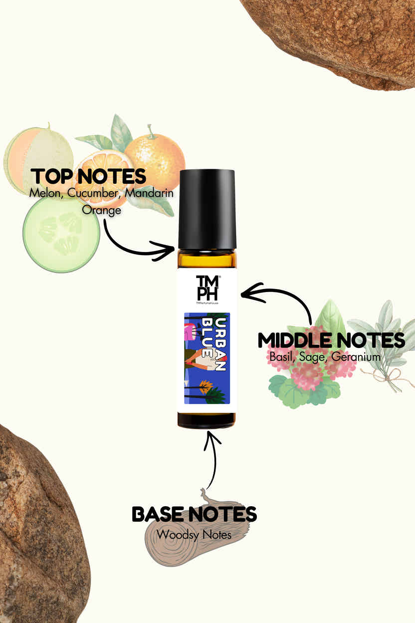 Urban Blue - Inspired Attar | TMPerfumehouse