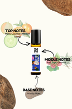 Urban Blue - Inspired Attar | TMPerfumehouse