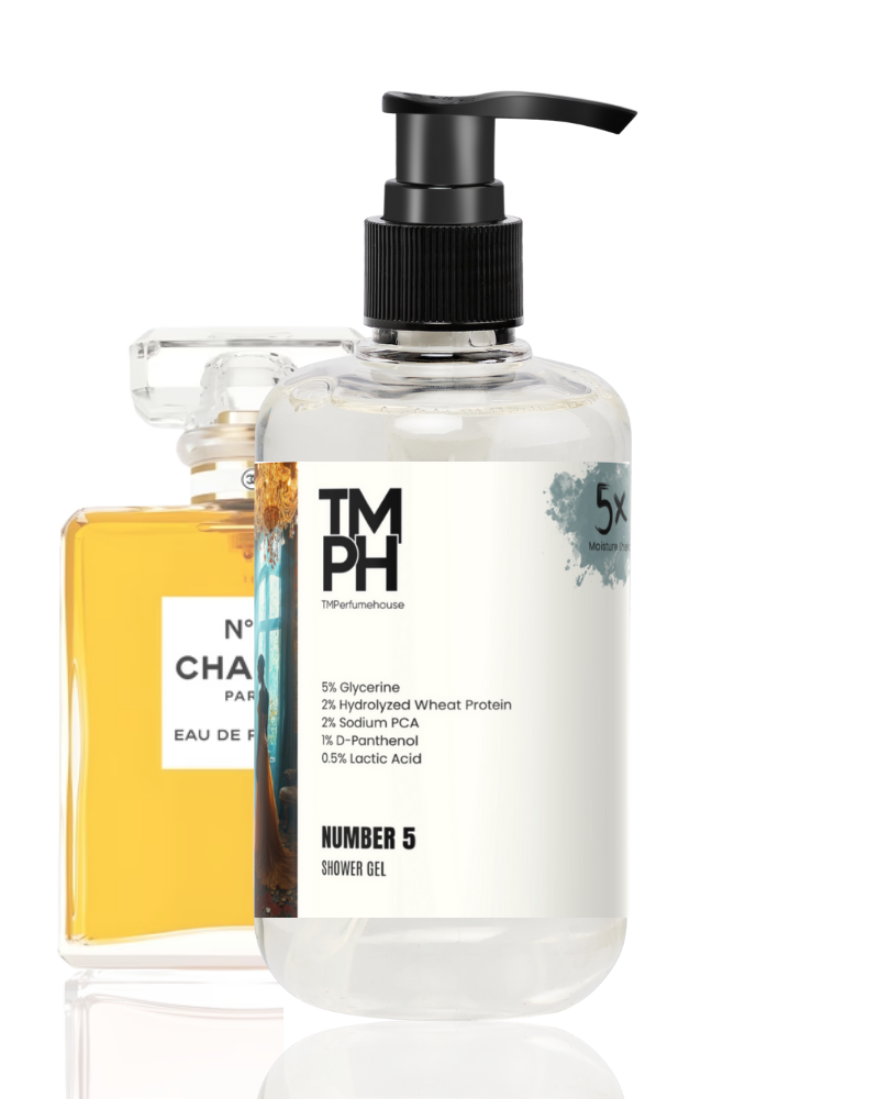 Shower gel bottle with pump and label on a white background