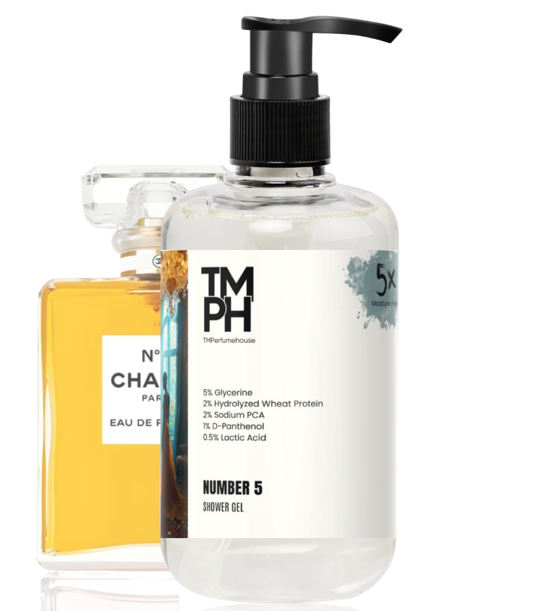 Shower gel bottle with pump and label on a white background