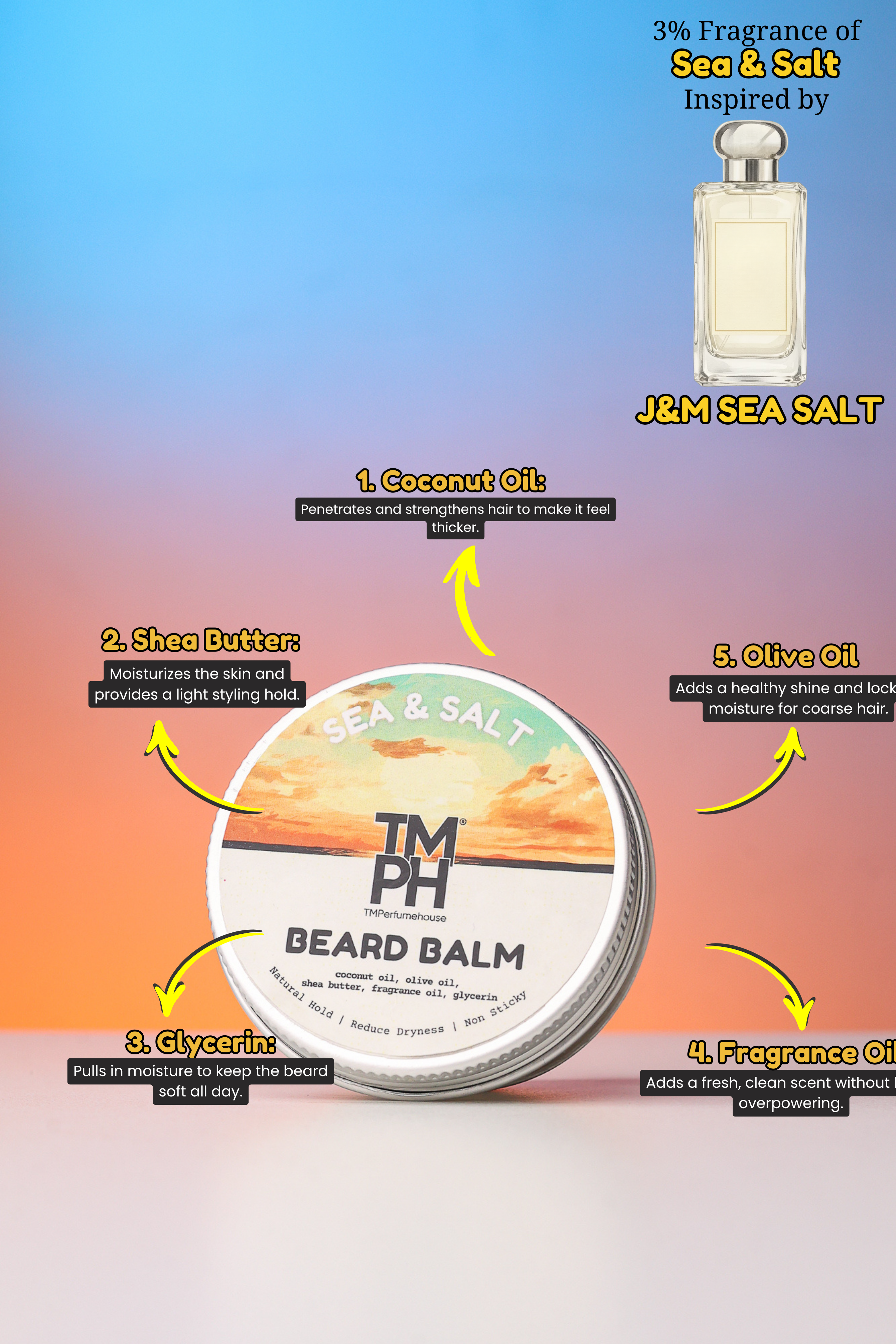 Sea & Salt | Beard Balm