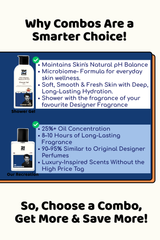 Dr Savage Edge | Shower gel + Perfume