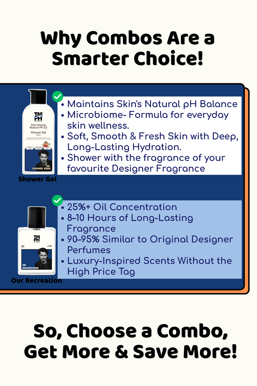 Dr Savage Edge | Shower gel + Perfume