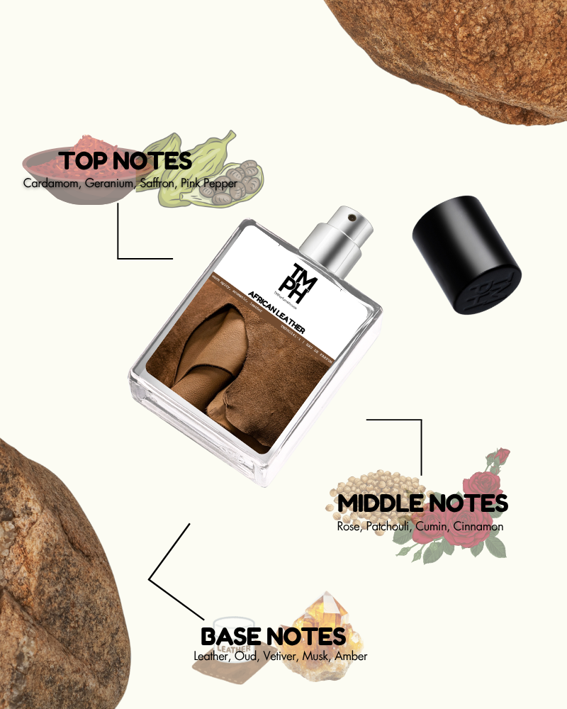 African Leather – Inspired by Me*o Paris African Leather | Warm, Spicy & Wild