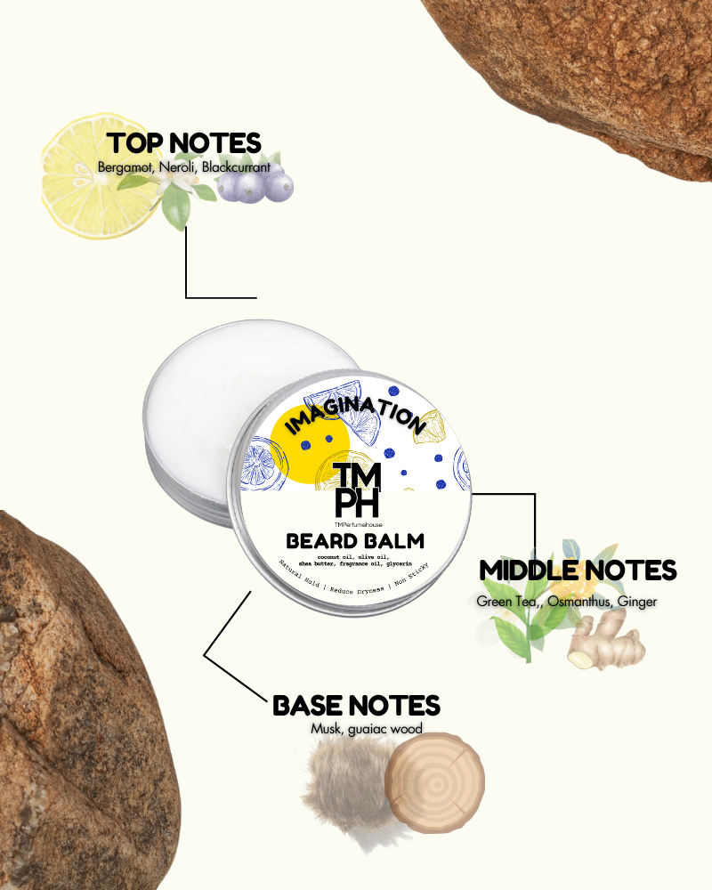 Beard balm container with notes on top, middle, and base notes on a white background