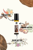 Near The Place - Inspired Attar | TMPerfumehouse