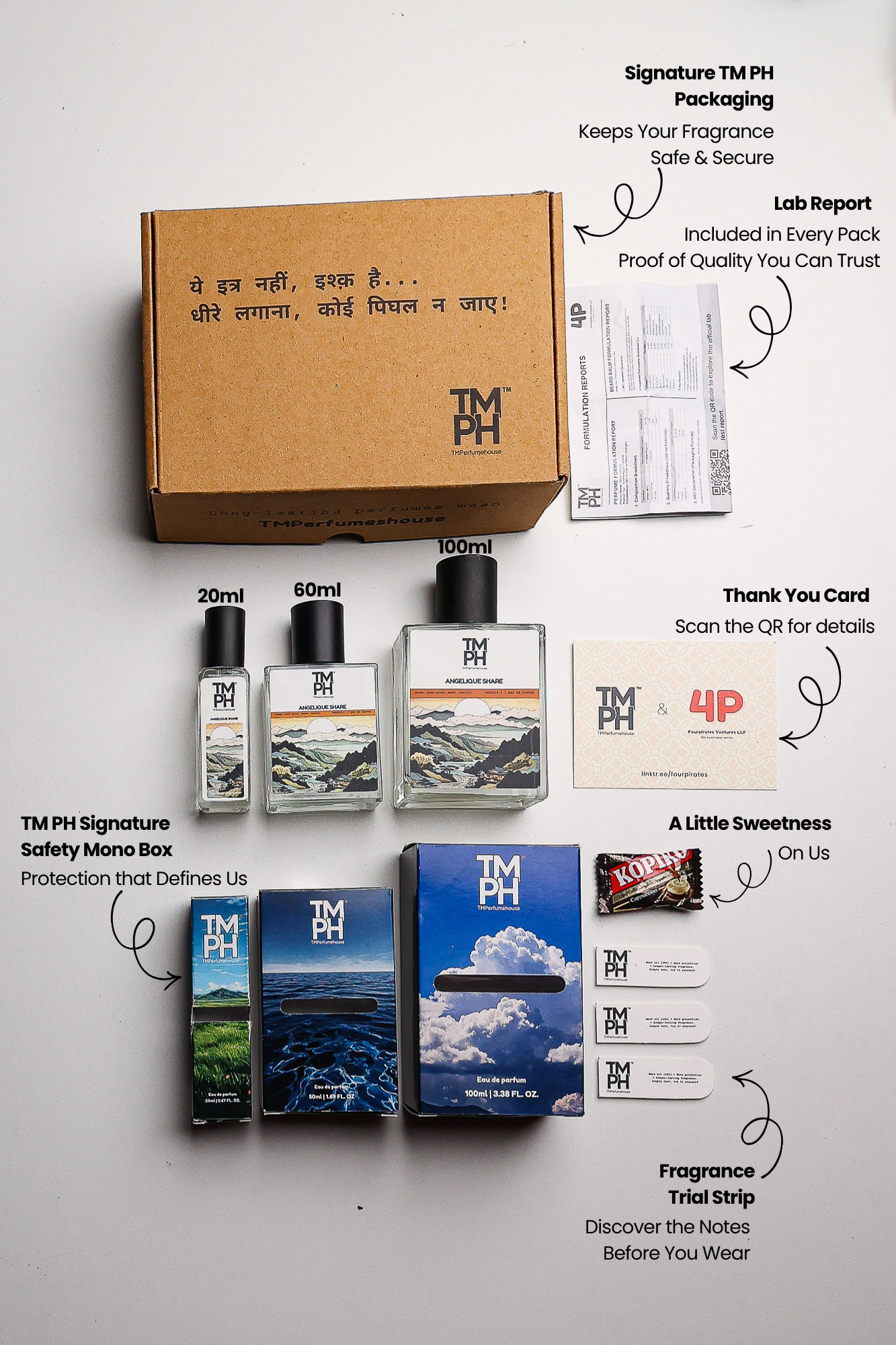 Angelique Share - Inspired Perfume | TMPerfumehouse