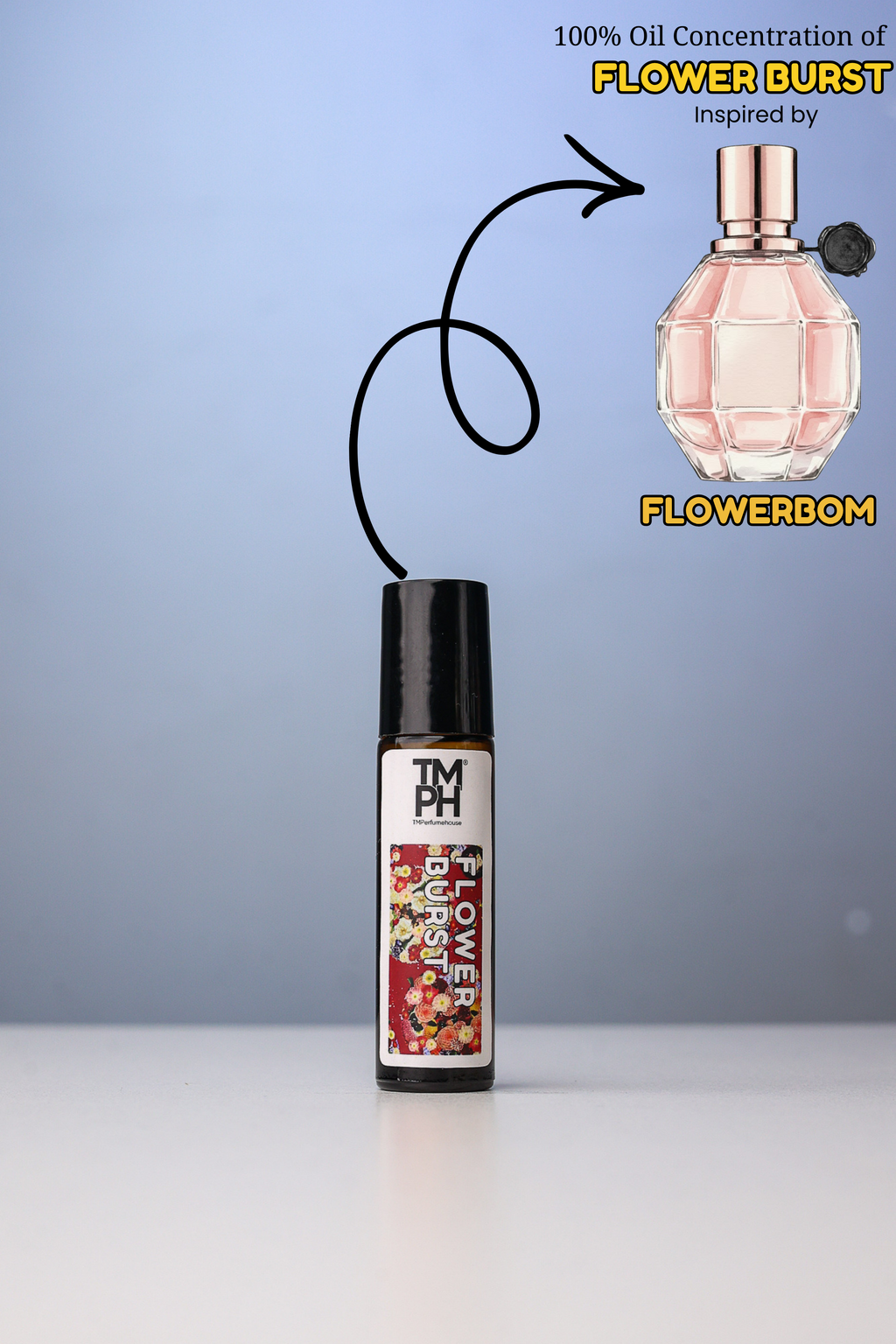 Flower Burst - Inspired Attar | TMPerfumehouse