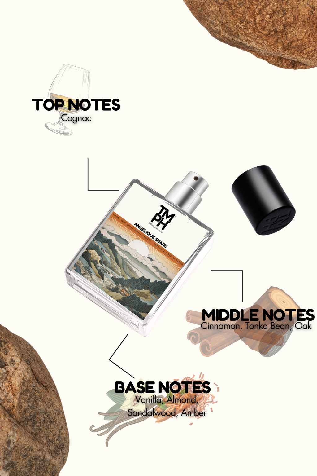 Angelique Share - LG Inspired Perfume | TMPerfumehouse