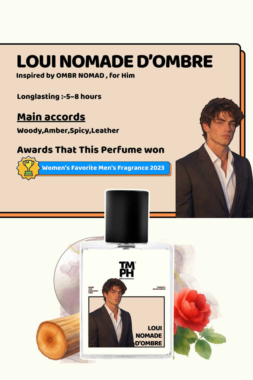 Loui Nomade D’ombre - Inspired perfume  | TMPerfumehouse