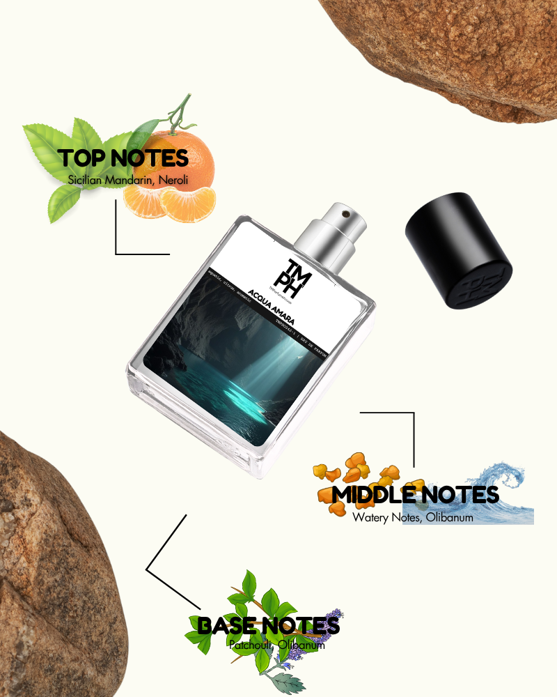 Acqua Amara – Inspired by Bvlgari Amara | Fresh, Citrusy & Mediterranean