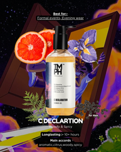 C Declaration | Shower Gel