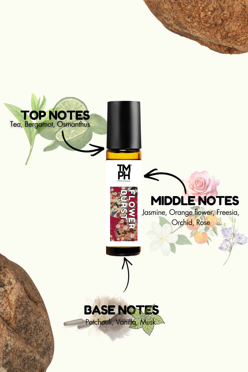 Flower Burst - Inspired Attar | TMPerfumehouse