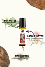 Flower Burst - Inspired Attar | TMPerfumehouse