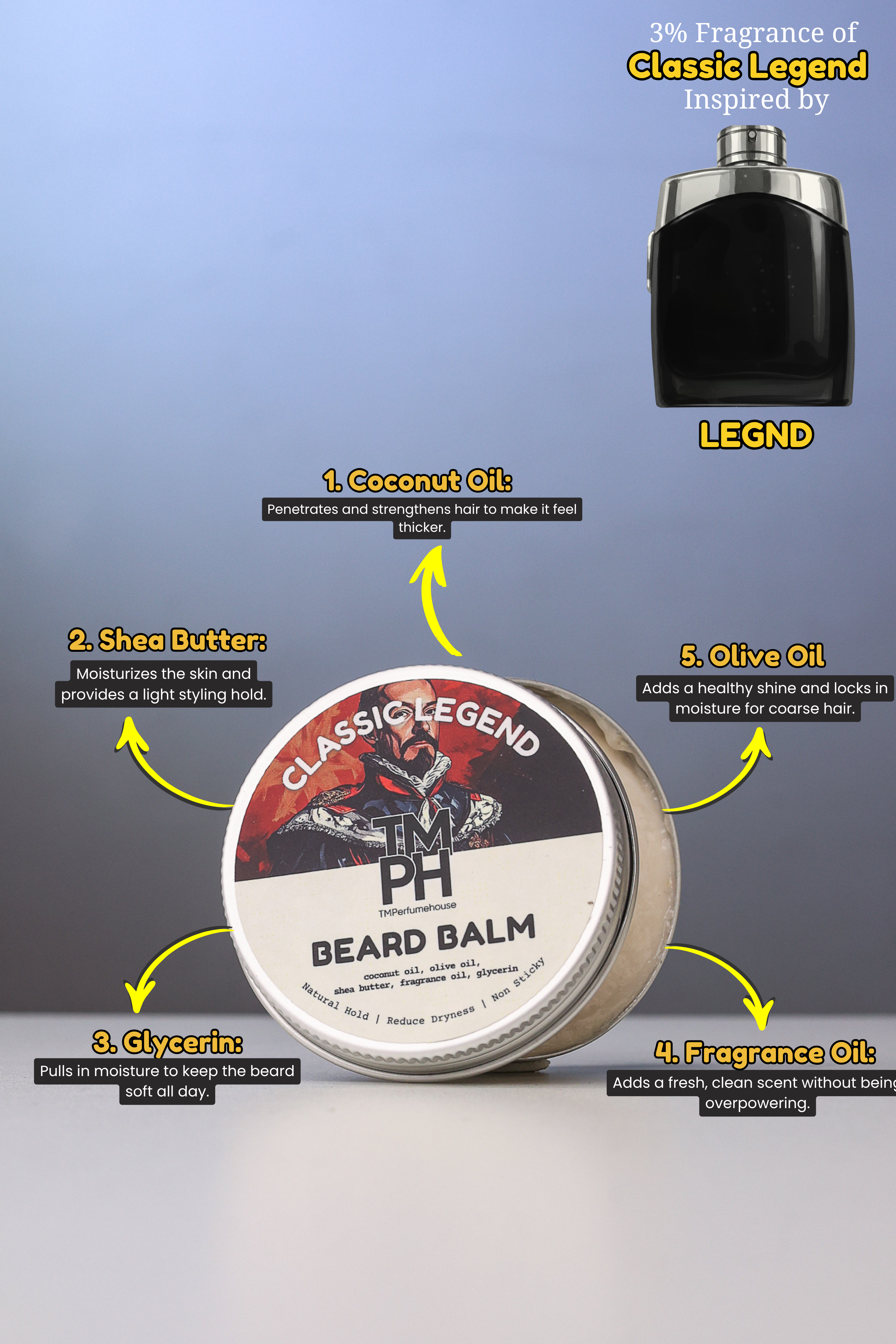 Classic Legend| Premium Beard Balm