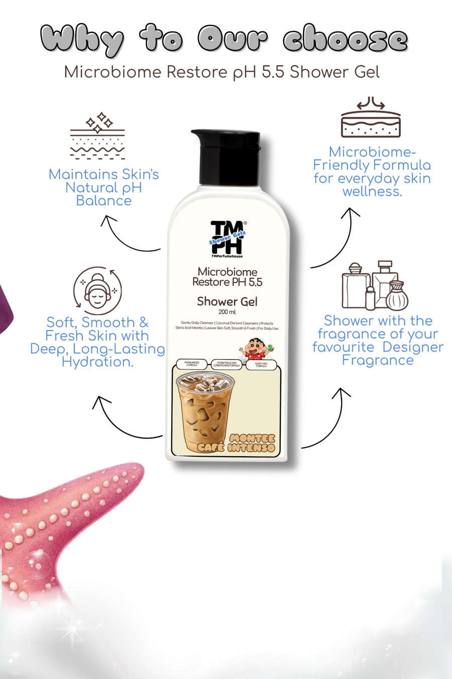 Montee Cafe Intenso | Shower gel