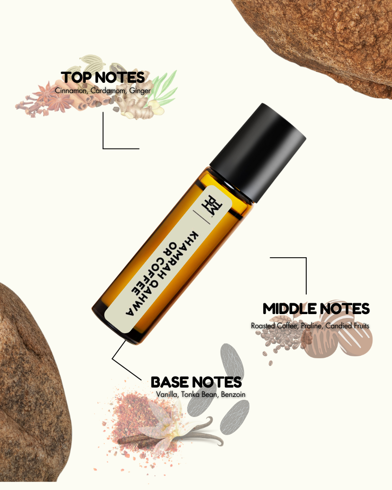 Roll-on bottle with essential oil ingredients labeled on a white background