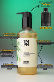 Porfumo | Shower gel