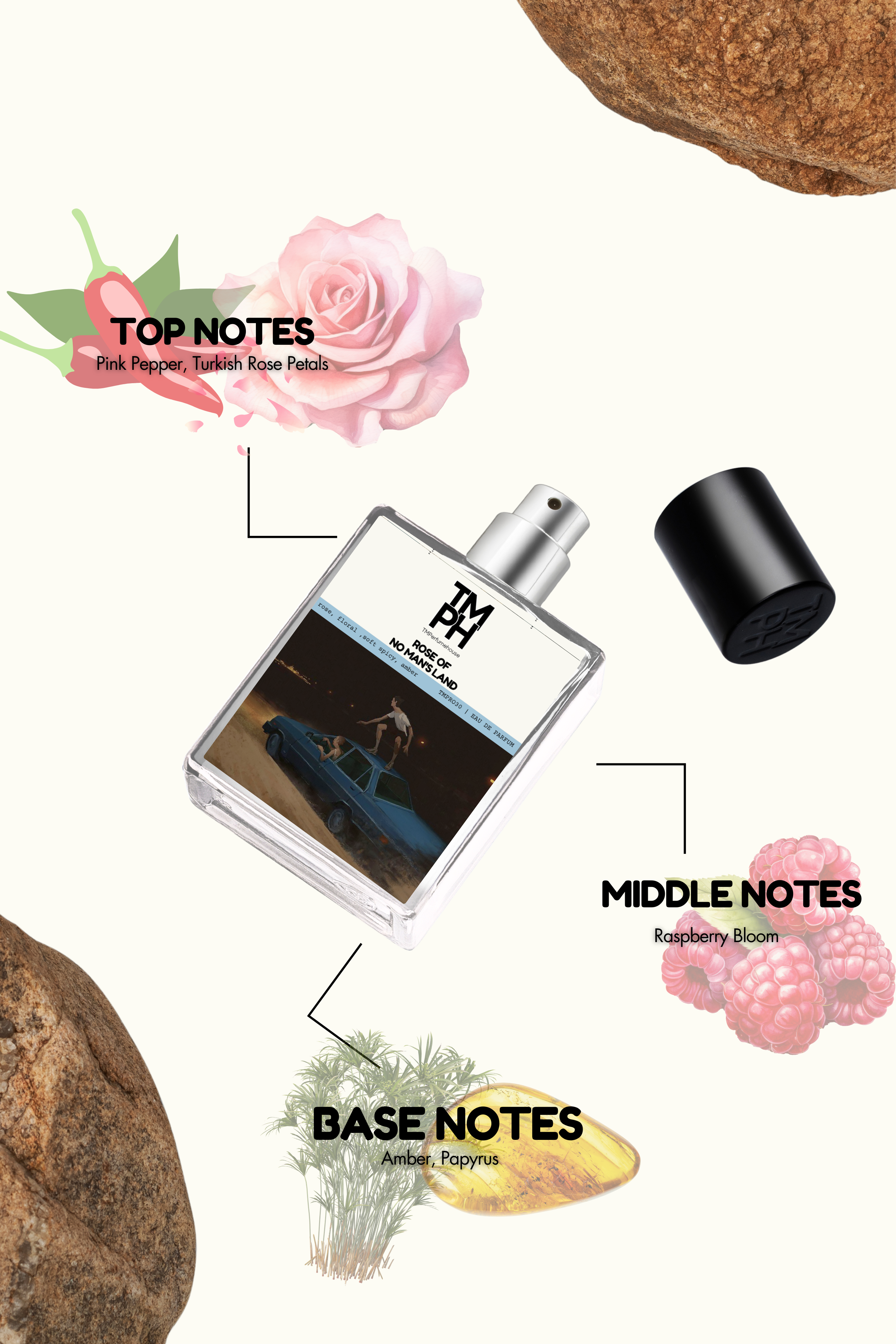 Rose of no man's land Inspired Perfume  | TMPerfumehouse