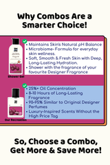 Viktori Pure Sedux | Shower gel + Perfume
