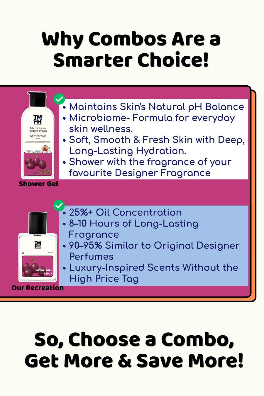 Viktori Pure Sedux | Shower gel + Perfume