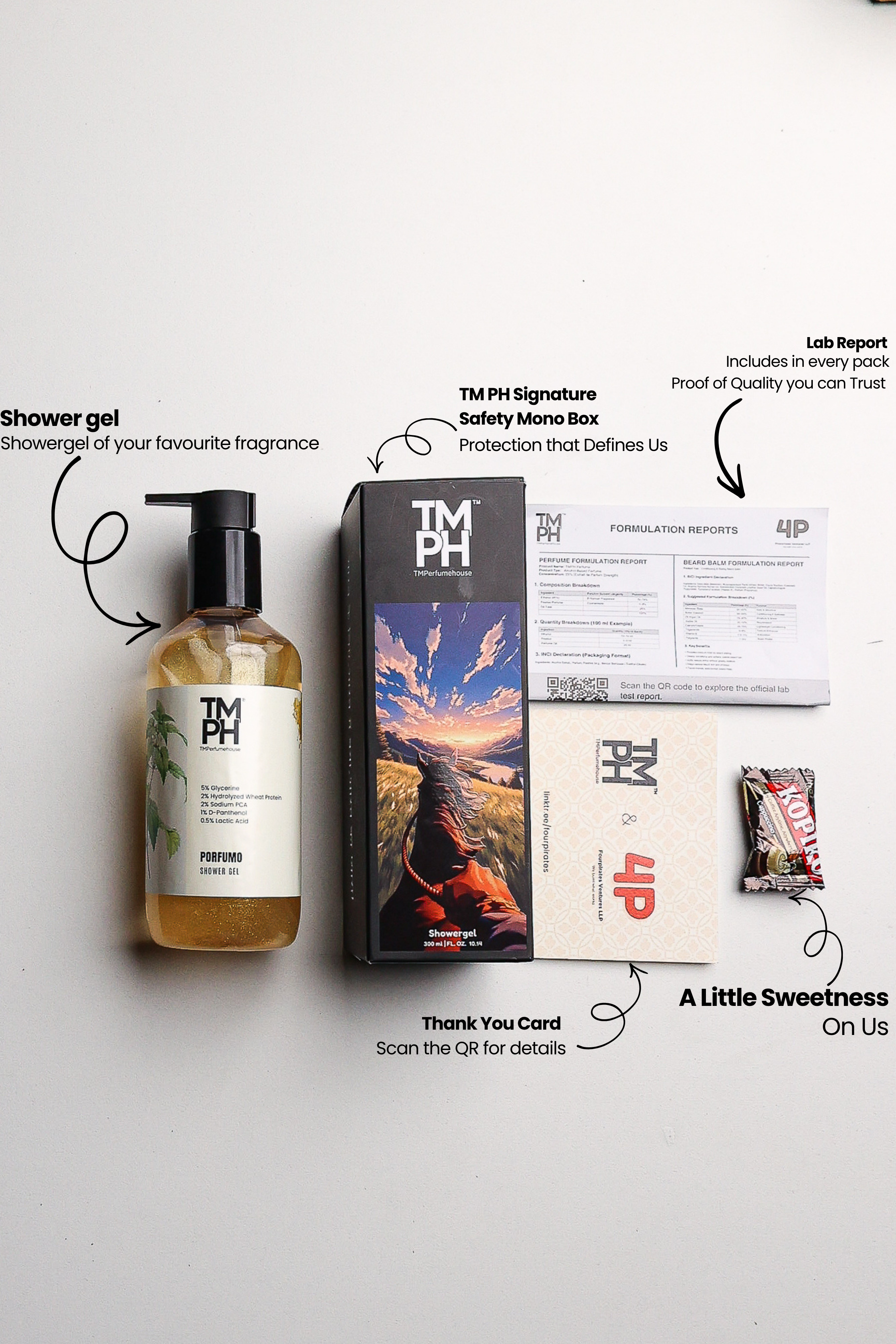 Porfumo | Shower gel