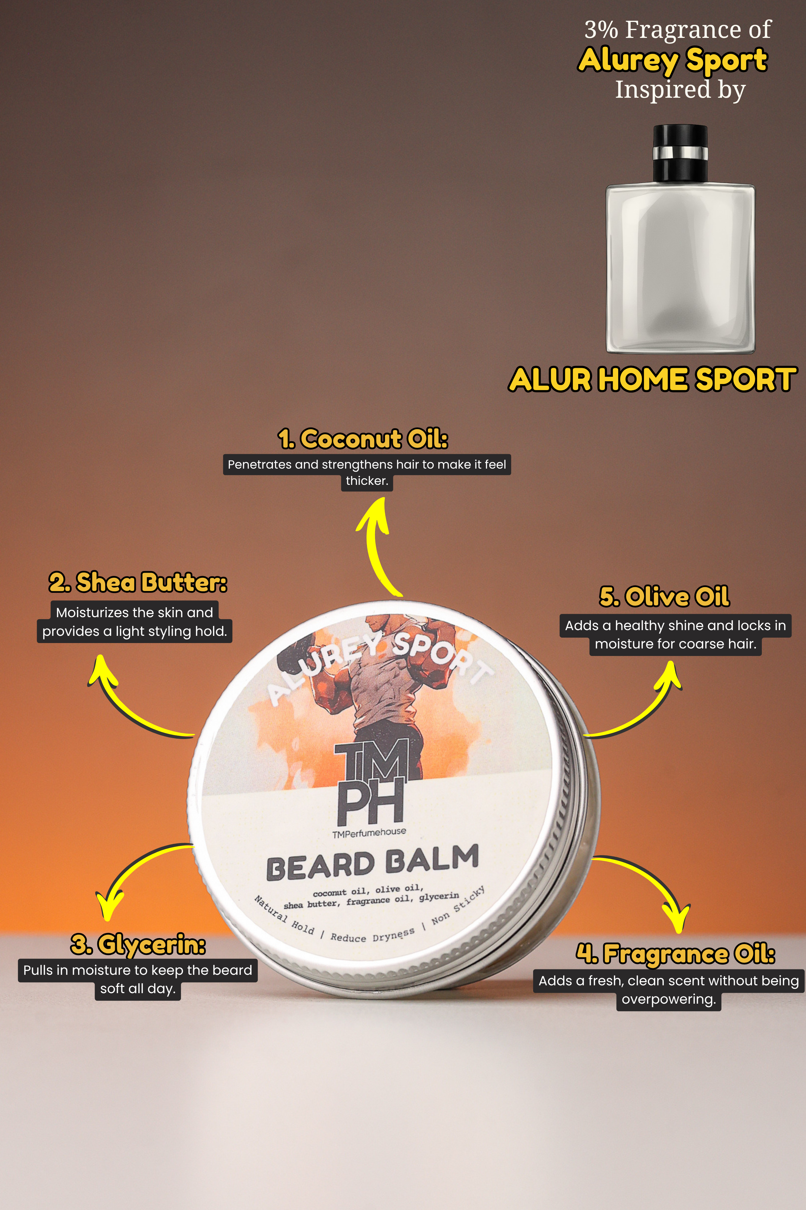 Alurey Sport | Premium Beard Balm