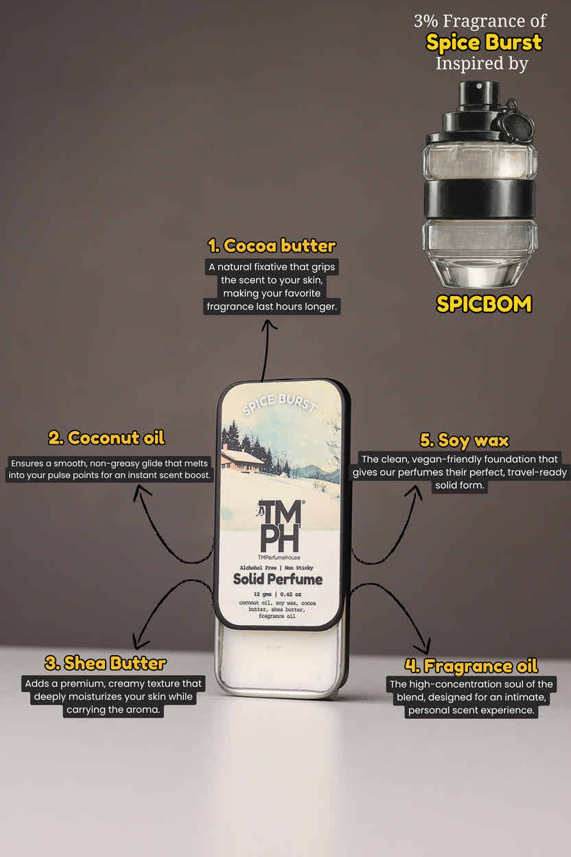 Spice Burst – Solid Perfume | TMPerfumehouse