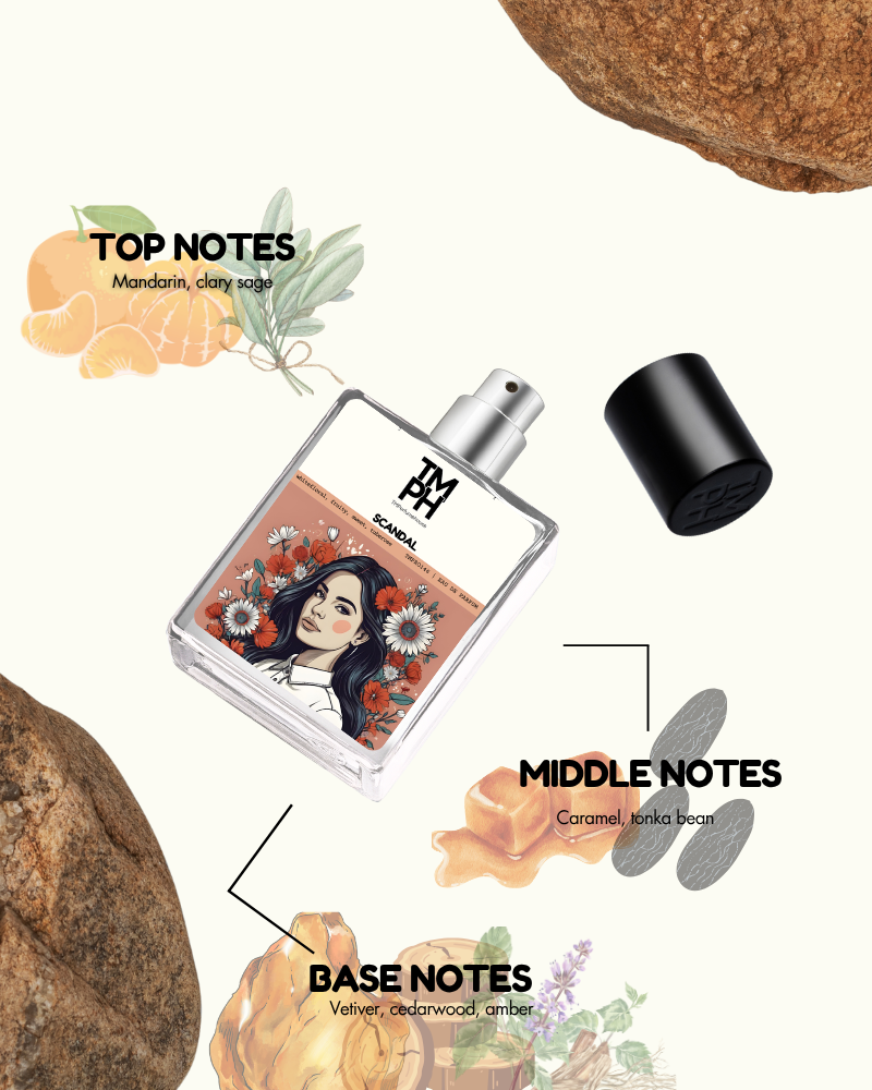 Scandal - Inspired by Je*n Paul Gaultier’s Scandal