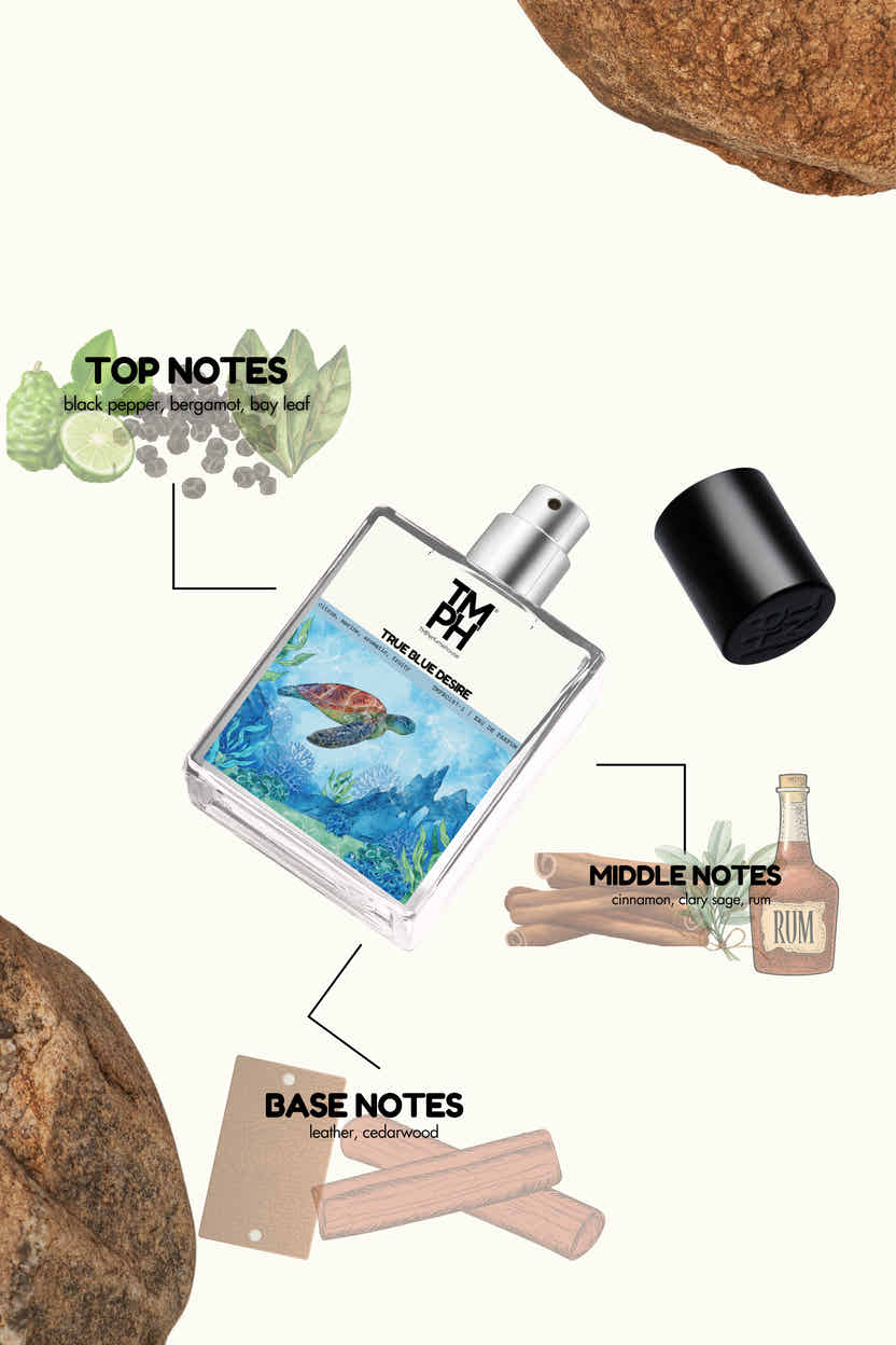 True Blue Desire - Inspired perfume | TMPerfumehouse
