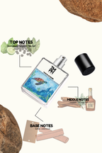 True Blue Desire - Inspired perfume | TMPerfumehouse