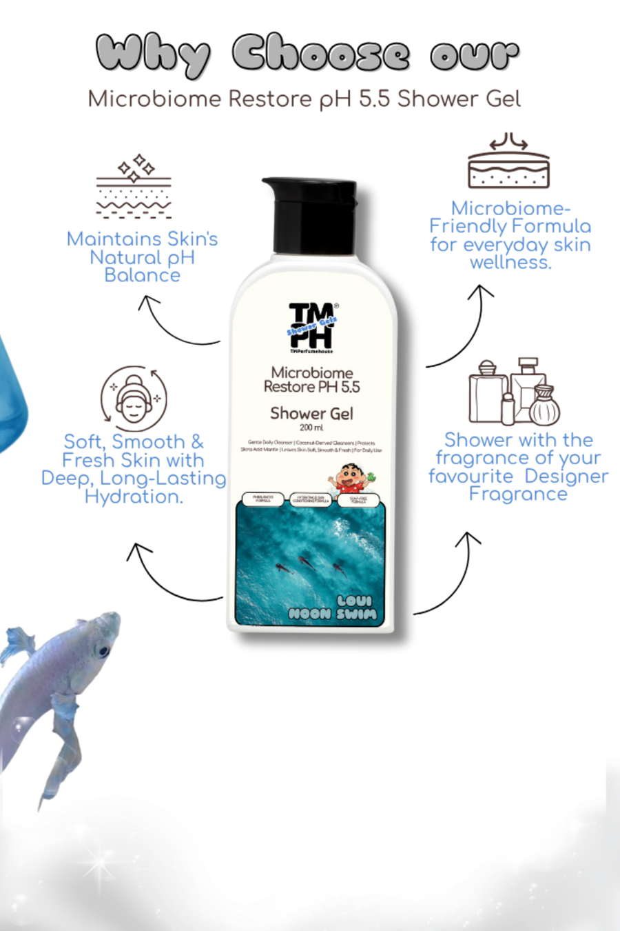Loui Noon swim | Shower gel
