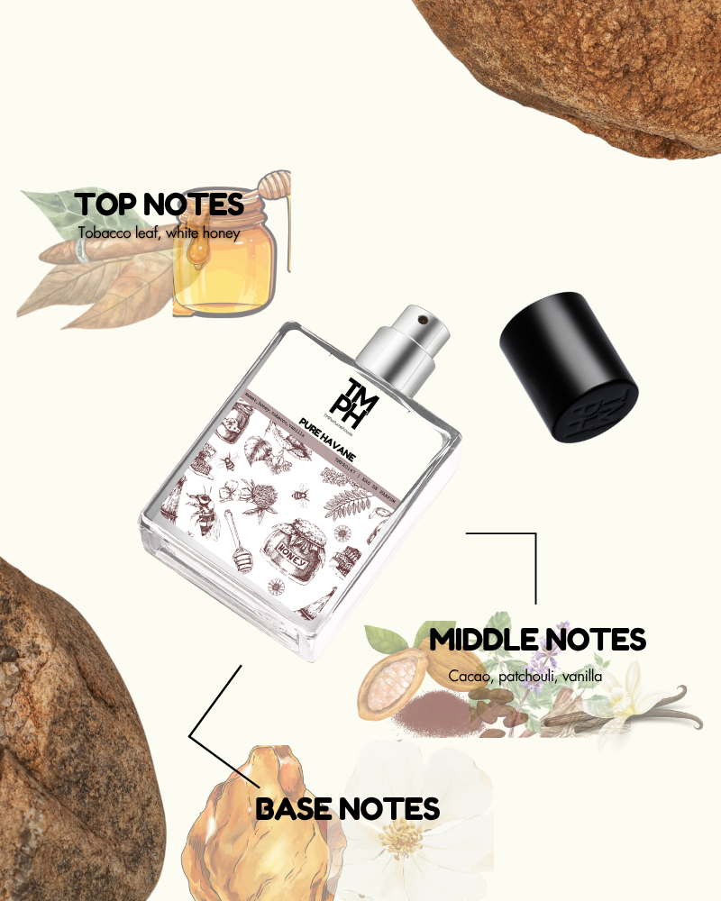 Pure Havane - Inspired by Th*erry Mugler Pure Havane