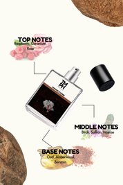 Nomade d’Ombre - Inspired perfume  | TMPerfumehouse